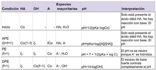 Tabla Composicion.jpg