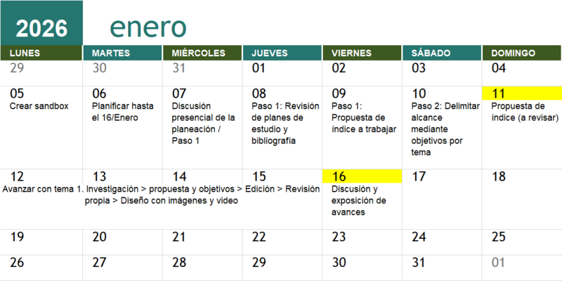 Archivo:Calendario provisional.png
