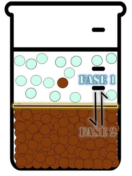 Archivo:Esquema de interfases precipitacion solubilidad.jpg