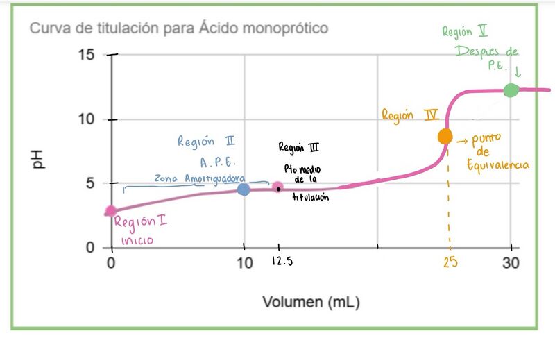 Archivo:Image (1).jpg