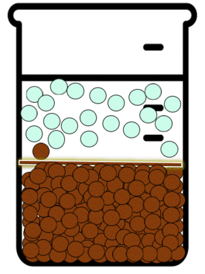 Esquema del comportamiento del equilibrio de solubilidad-precipitacion