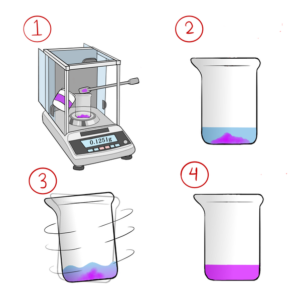 Archivo:Disolución de sólidos.png