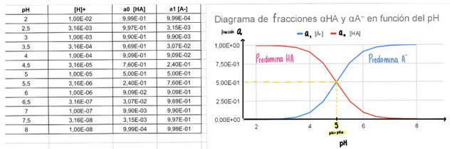 Diagrama de fracciones a.jpg